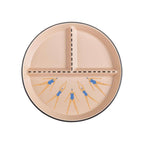 Trio Plate | Point and Pose